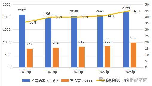 新的政策指向、投资机遇、资金来源和申报要点分析凯发K8旗舰厅新一轮设备更新改造和消费品以旧换(图3)